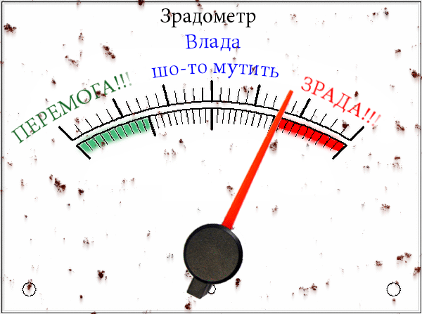 «Зачем нам эта Украина?»